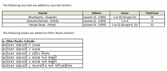 journals and other books uplaod